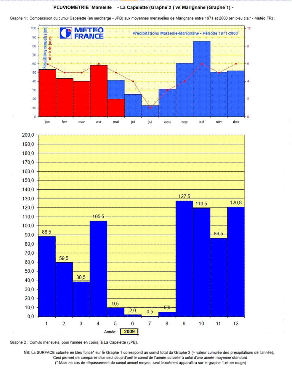 2009.jpg